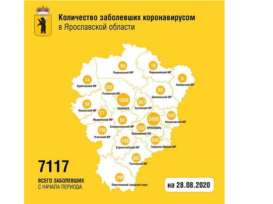 В Ярославской области коронавирус унес еще две жизни