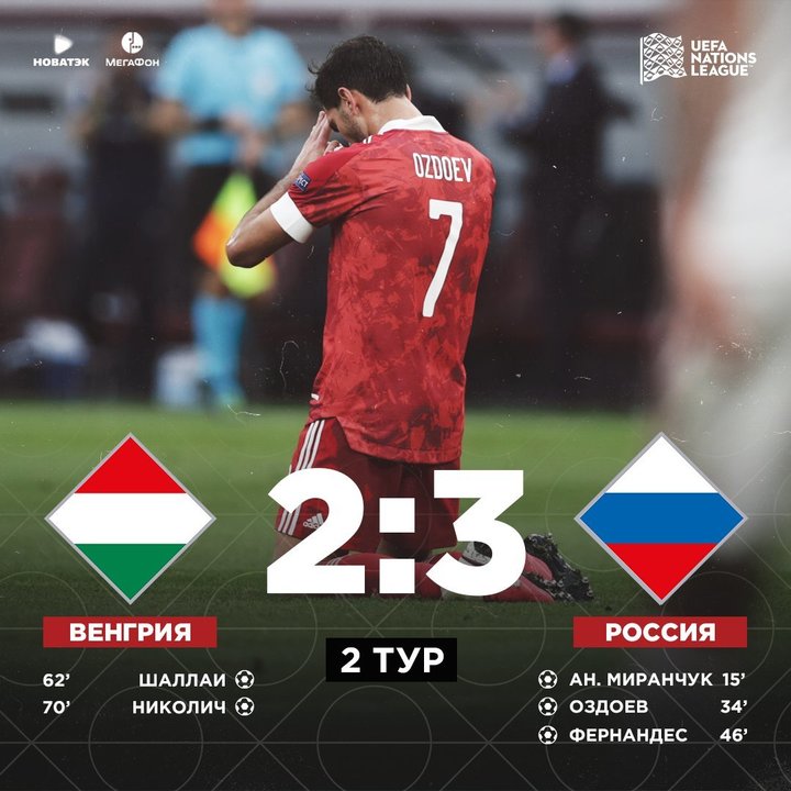 Сборная России обыграла Венгрию и возглавила таблицу своей группы