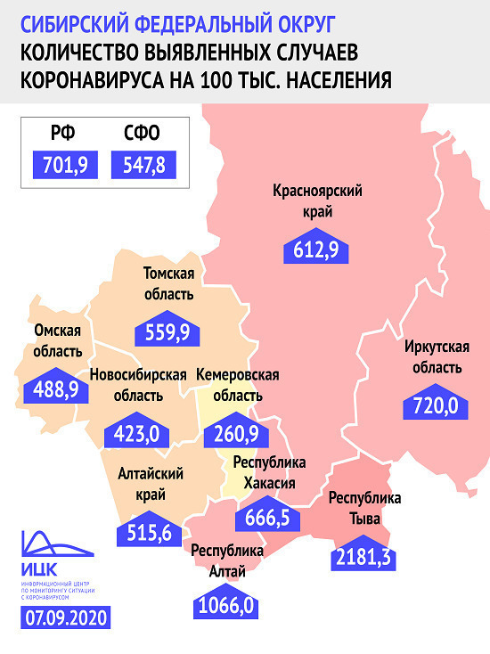 Данными о заболеваемости коронавирусом в Кузбассе поделились в ИЦК