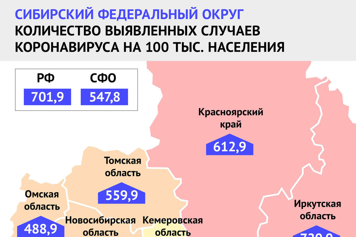 На тыс населения. Население регионов Сибири. Заболеваемость коронавирусом на 100 тысяч населения. Население Сибири по регионам. Заболеваемость коронавирусом на 100 тысяч населения в России.