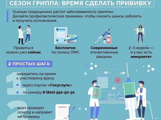 В сентябре в городском округе Серпухов началась вакцинация против гриппа