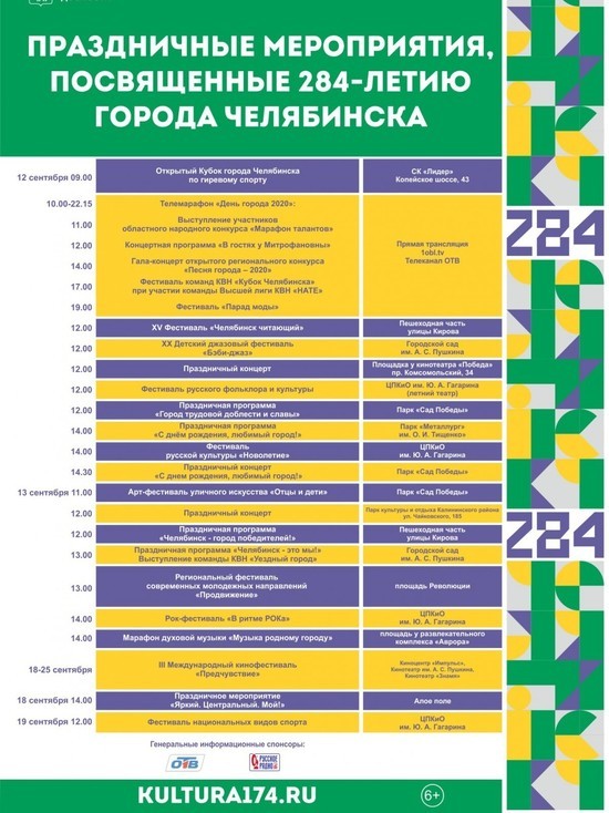 День города в Челябинске завершится праздничным салютом
