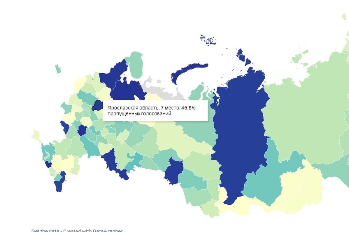 Сколько проголосовало в ярославской области