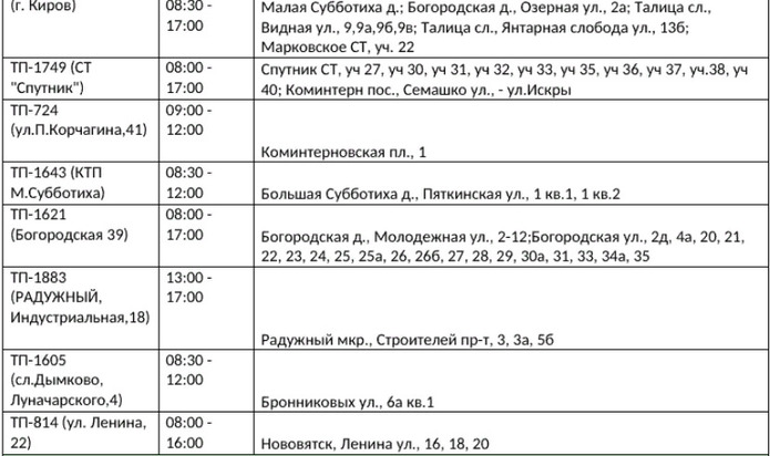 Челябинская область отключение электроэнергии. Отключение электроэнергии в Миассе. Вермание отключение электроэнергии 21.09.2022.