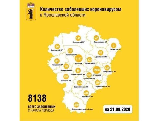 В Ярославской области растет число заболевающих COVID-19