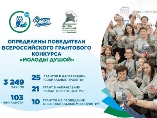 «Серебряные» волонтеры Тюменской области победили во всероссийском конкурсе «Молоды душой»