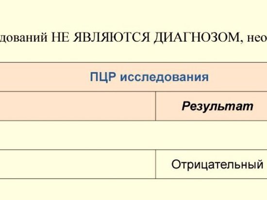 В Саратове тестирование на COVID-19 обойдется гражданам от 3 до 6 тысяч рублей