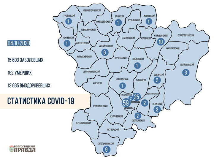 Карта прудов еланского района с названиями