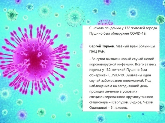 Новые случаи заболевания COVID-19 выявлены в Пущино