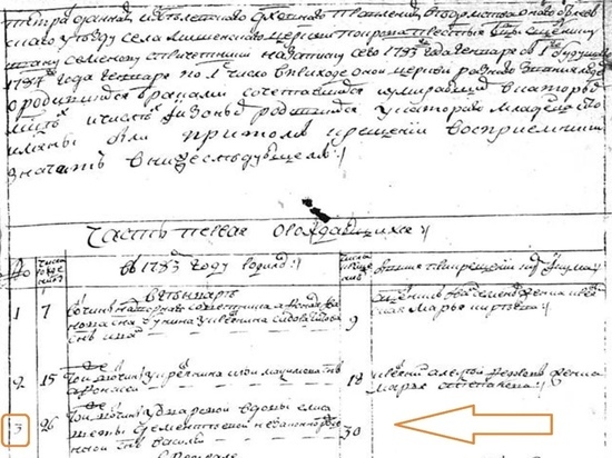 Тульский ученый показал запись о рождении Жуковского от рабыни