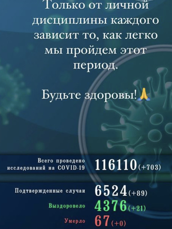 Суточная заболеваемость COVID в Псковской области приближается к пику