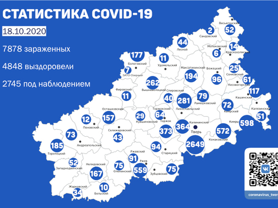 В каких районах Тверской области жители заболели COVID-19