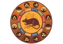 Суббота, 24 октября, ‒ День Металлической Крысы; значение этого дня – «Наполнение»