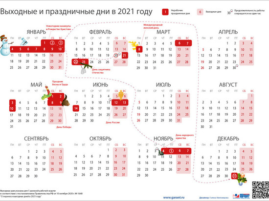  Россиян в 2021 году ждет семь периодов длительных выходных⠀