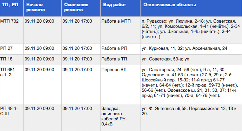 Отключение электроэнергии в тульской