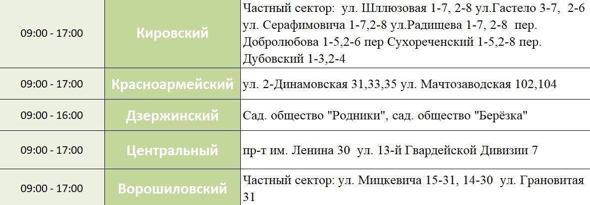 Электроэнергия волгоград. Отключение электроэнергии Волгоград 2021. Дзержинский район отключение электроэнергии. Отключение света сегодня Волгоград Дзержинский район. Отключение электроэнергии Волгоград сегодня.