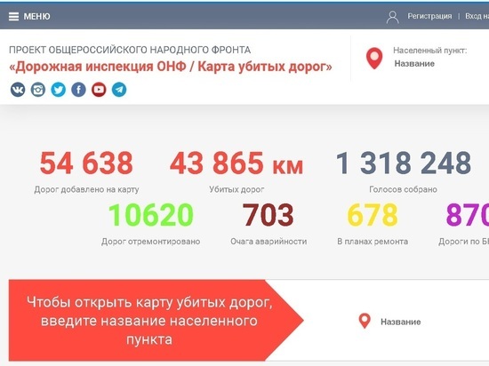 Костромское отделение ОНФ намерно контролировать качество дорожных работ силами простых людей