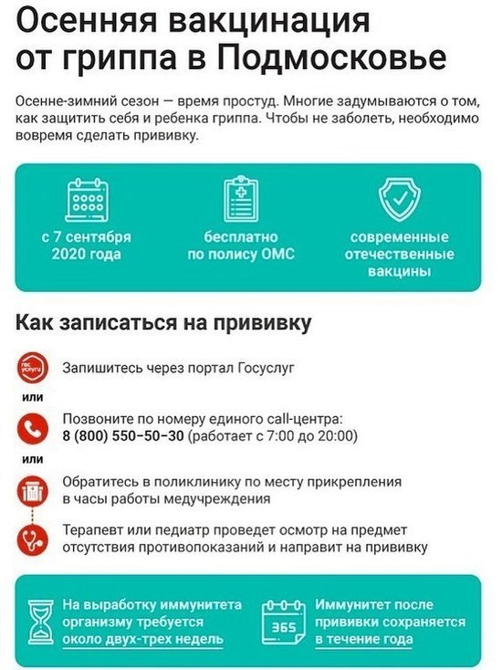 Больше 48 тысяч жителей Серпухова сделали прививку против гриппа