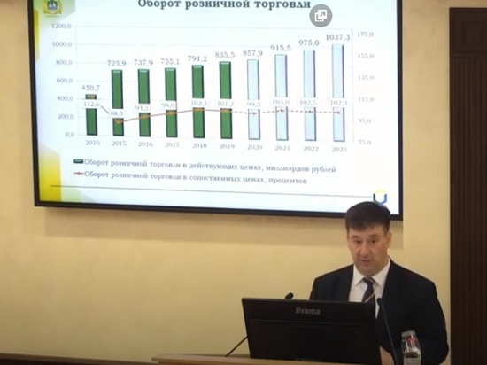 Предприятия общепита Екатеринбурга выйдут на уровень 2019 года через три года