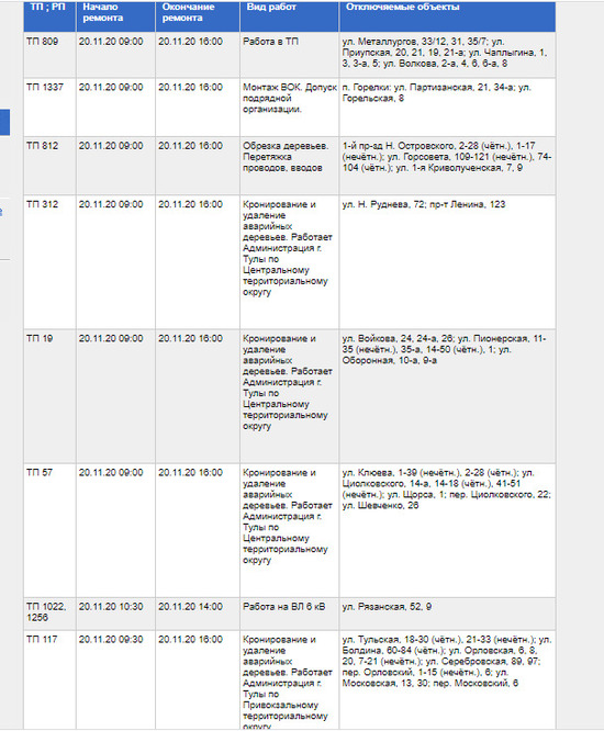 Карта отключения электричества в новосибирске