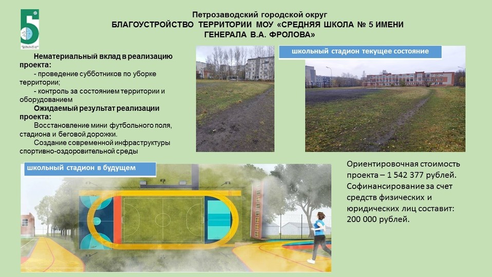 Голосование за проекты местных инициатив