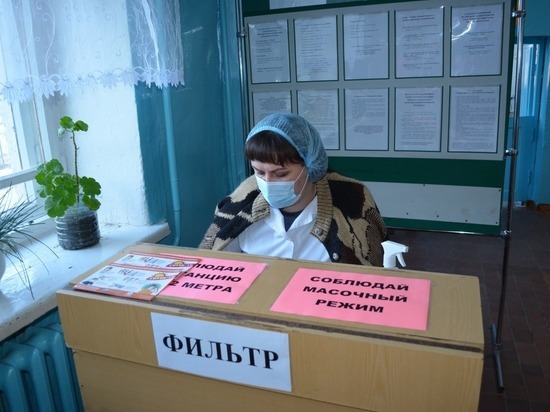 Министры Забайкалья проверили районные больницы для пациентов с COVID-19