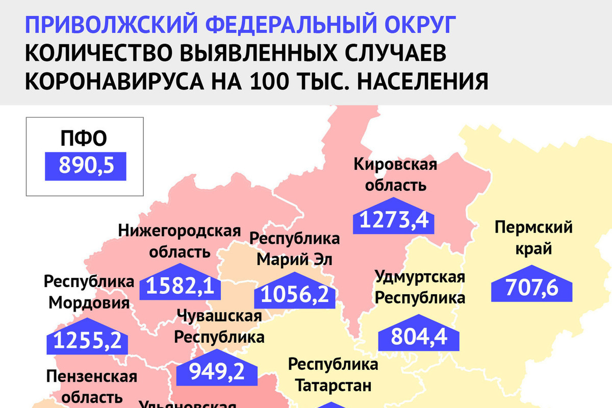 Пермь сколько заболело. Заболеваемость Ковидом. На 100 тыс населения. Коронавирус Приволжский федеральный округ статистика. Заболеваемость Ковидом в регионах России.