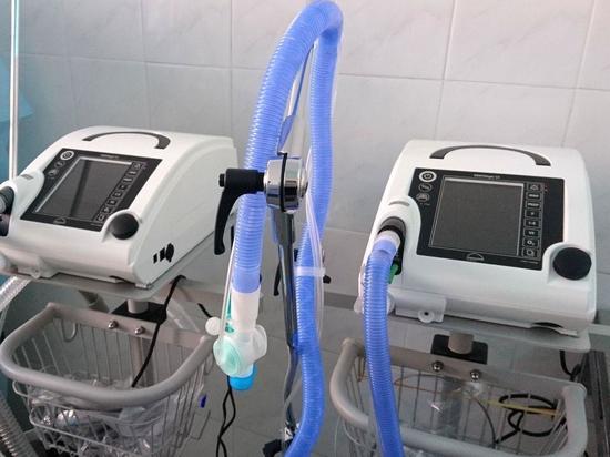 На Дону к аппаратам искусственной вентиляции легких подключены 153 пациента с COVID-19