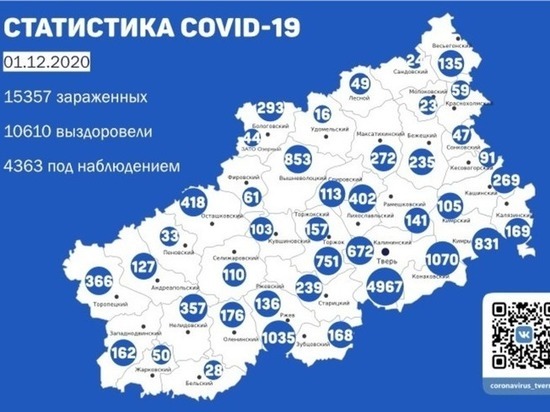 В 29 районах Тверской области зарегистрировали новые случаи заражения коронавирусом
