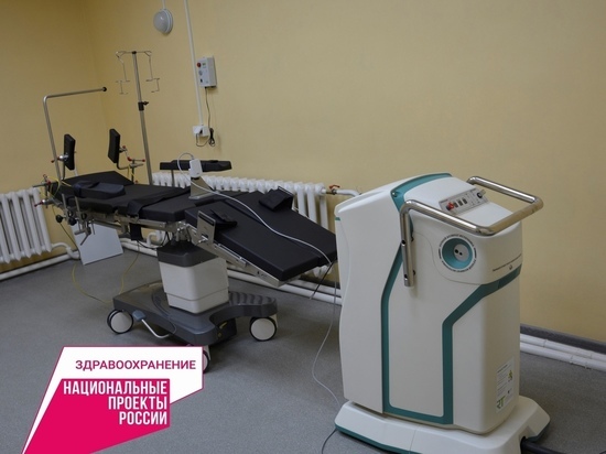 Онкодиспансер Тувы пополняется новым диагностическим оборудованием