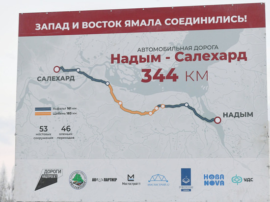 Исторический день: на Ямале открыли движение по новой дороге «Надым — Салехард»