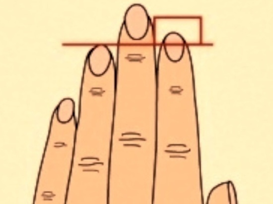 Узнайте про свой характер, сравнив длину пальцев