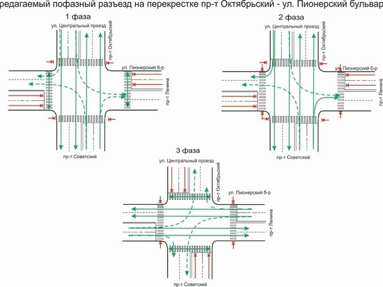 Режим работы светофора на оживлённом кемеровском перекрёстке изменят