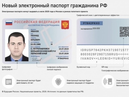 Новые электронные паспорта начнут выдавать новосибирцам в 2021 году