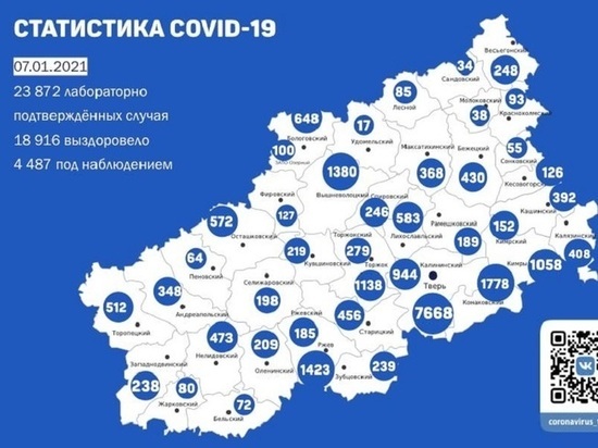 Случаи заражения коронавирусом зарегистрированы в 30 муниципалитетах Тверской области