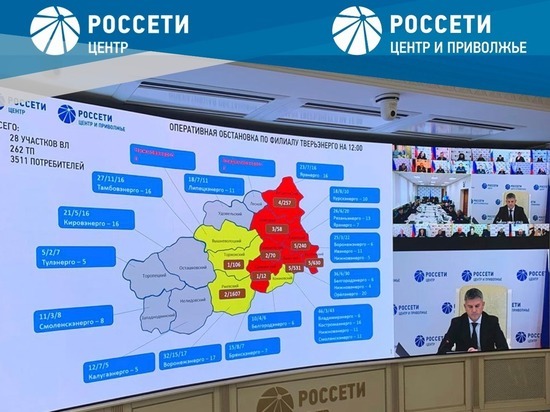 Игорь Маковский рассказал о развитии системы реагирования на технологические нарушения при отключениях электроэнергии