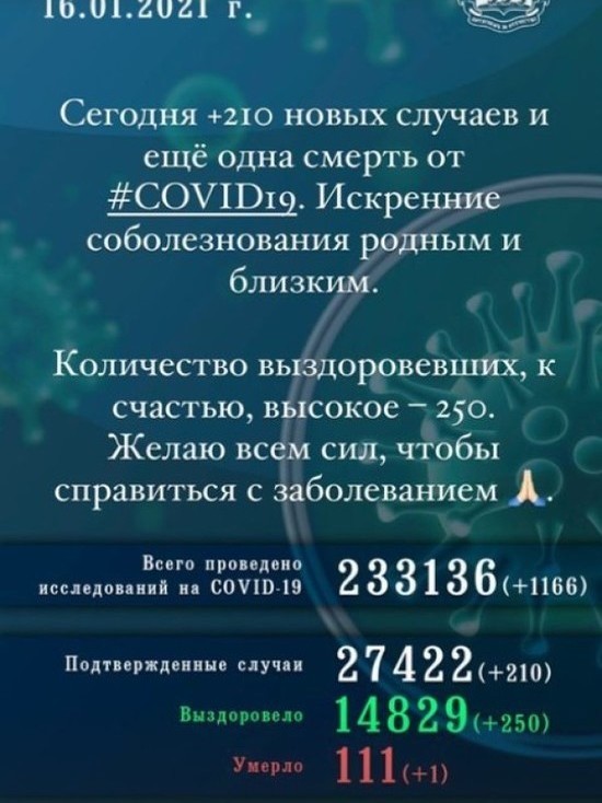 В Псковской области зафиксировано высокое количество выздоровевших ковид-пациентов