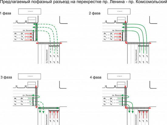 На одном из перекрестков Кемерова изменилась схема движения
