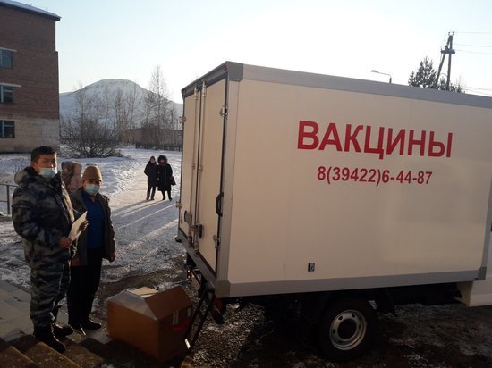 190 доз вакцины против СОVID-19 получил Улуг-Хемский район Тувы