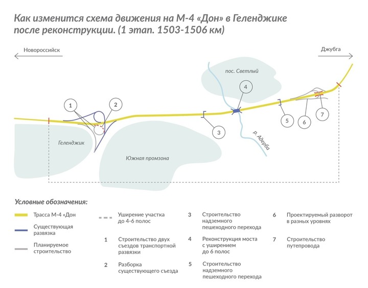 В Краснодарском крае дан старт строительству первого этапа новой федеральной дор