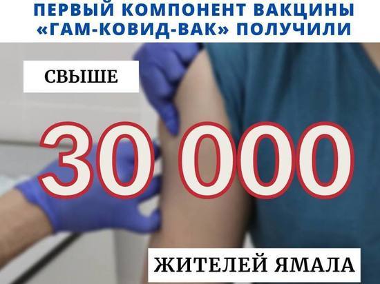 Больше 30 тысяч жителей Ямала получили первый компонент вакцины против COVID-19