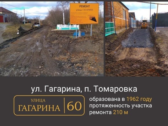 В Белгородской области отремонтируют две улицы, названные в честь Юрия Гагарина