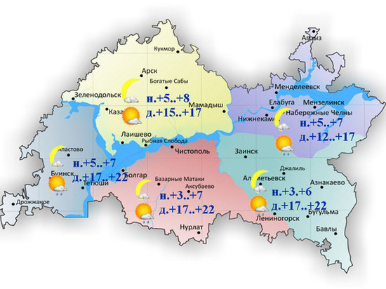Небольшой дождь и до 22 градусов тепла прогнозируется в Татарстане