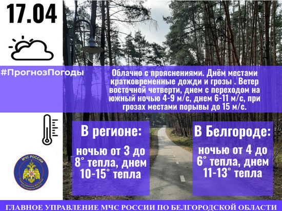 Субботний день в Белгороде будет облачным и с дождями