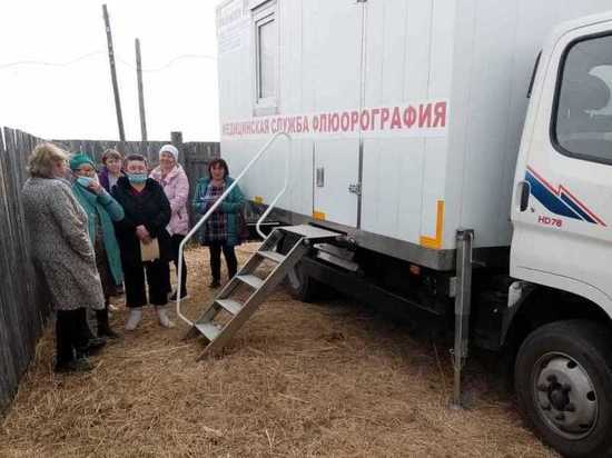 Программа оздоровления Забайкалья после пандемии стартовала в регионе