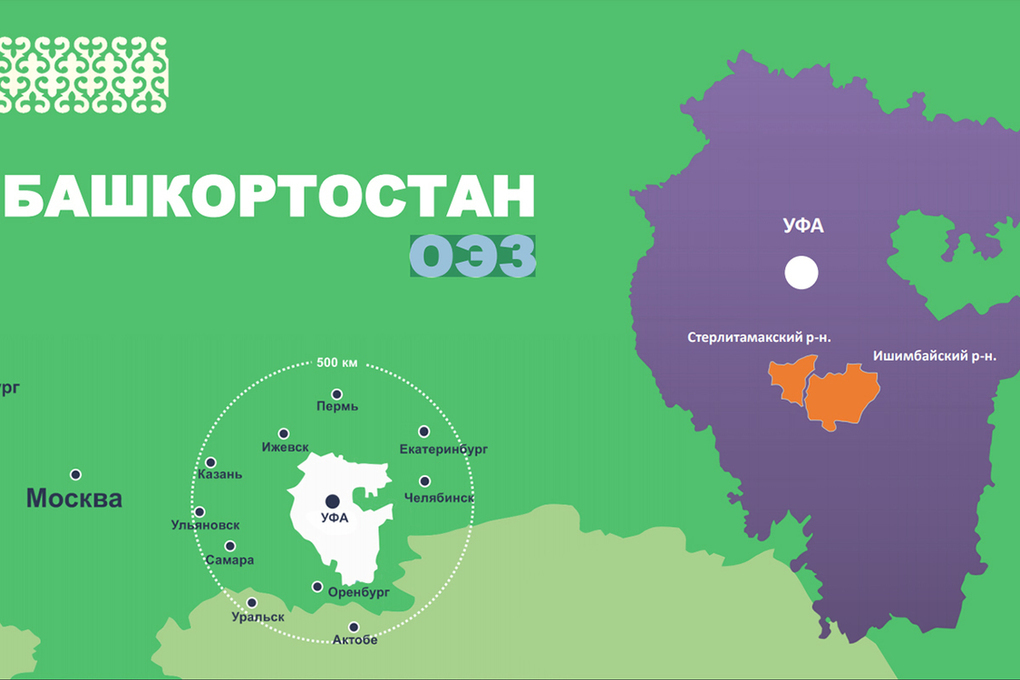 Экономическое и инвестиционное развитие республики башкортостан - 29/48