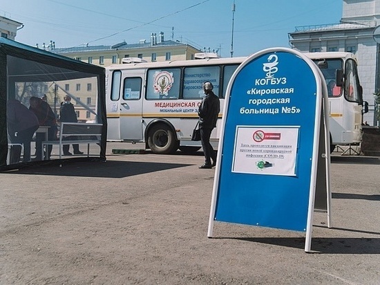 За сутки в Кировской области привились почти 6 тысяч человек