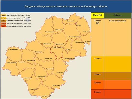 Майские грозы снизили класс пожарной опасности в Калужской области