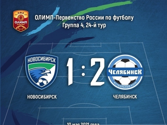 ФК “Новосибирск” уступил клубу из Челябинска 1:2