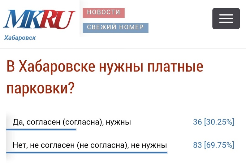 Московский комсомолец Хабаровск читать.. МК В Хабаровске свежий номер. Сайт мк челябинск